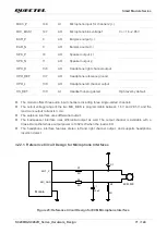 Предварительный просмотр 72 страницы Quectel SC200R Series Hardware Design