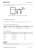 Предварительный просмотр 87 страницы Quectel SC200R Series Hardware Design