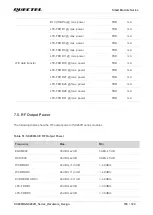 Предварительный просмотр 104 страницы Quectel SC200R Series Hardware Design