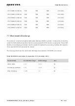 Предварительный просмотр 111 страницы Quectel SC200R Series Hardware Design