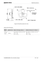 Предварительный просмотр 120 страницы Quectel SC200R Series Hardware Design