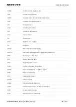 Предварительный просмотр 122 страницы Quectel SC200R Series Hardware Design