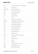 Предварительный просмотр 123 страницы Quectel SC200R Series Hardware Design