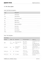 Предварительный просмотр 26 страницы Quectel SC206E Series Hardware Design