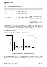 Предварительный просмотр 43 страницы Quectel SC206E Series Hardware Design