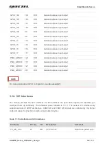 Предварительный просмотр 53 страницы Quectel SC206E Series Hardware Design