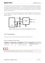 Предварительный просмотр 57 страницы Quectel SC206E Series Hardware Design