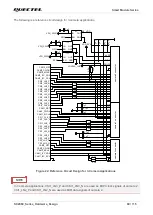 Предварительный просмотр 61 страницы Quectel SC206E Series Hardware Design