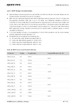 Предварительный просмотр 62 страницы Quectel SC206E Series Hardware Design