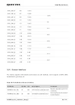 Предварительный просмотр 63 страницы Quectel SC206E Series Hardware Design