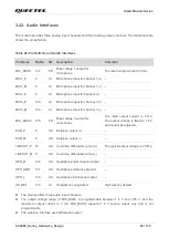 Предварительный просмотр 64 страницы Quectel SC206E Series Hardware Design