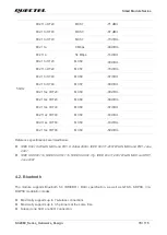 Предварительный просмотр 71 страницы Quectel SC206E Series Hardware Design