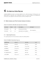 Предварительный просмотр 75 страницы Quectel SC206E Series Hardware Design