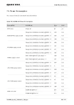 Предварительный просмотр 89 страницы Quectel SC206E Series Hardware Design