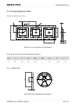 Предварительный просмотр 108 страницы Quectel SC206E Series Hardware Design