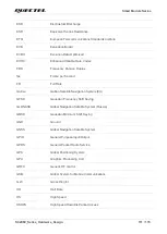 Предварительный просмотр 112 страницы Quectel SC206E Series Hardware Design