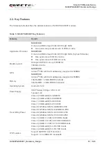 Предварительный просмотр 20 страницы Quectel SC600T-EM Series Hardware Design