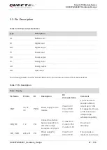 Предварительный просмотр 28 страницы Quectel SC600T-EM Series Hardware Design