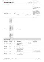 Предварительный просмотр 30 страницы Quectel SC600T-EM Series Hardware Design