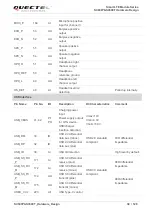 Предварительный просмотр 31 страницы Quectel SC600T-EM Series Hardware Design