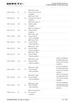 Предварительный просмотр 38 страницы Quectel SC600T-EM Series Hardware Design