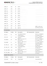 Предварительный просмотр 42 страницы Quectel SC600T-EM Series Hardware Design