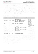 Предварительный просмотр 51 страницы Quectel SC600T-EM Series Hardware Design