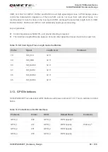 Предварительный просмотр 61 страницы Quectel SC600T-EM Series Hardware Design