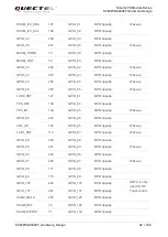 Предварительный просмотр 63 страницы Quectel SC600T-EM Series Hardware Design