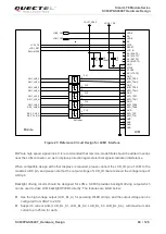 Предварительный просмотр 70 страницы Quectel SC600T-EM Series Hardware Design