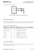 Предварительный просмотр 81 страницы Quectel SC600T-EM Series Hardware Design