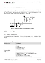 Предварительный просмотр 101 страницы Quectel SC600T-EM Series Hardware Design