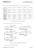 Предварительный просмотр 103 страницы Quectel SC600T-EM Series Hardware Design