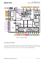 Предварительный просмотр 22 страницы Quectel SC606T Series Hardware Design