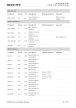 Предварительный просмотр 36 страницы Quectel SC606T Series Hardware Design