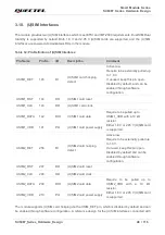 Предварительный просмотр 49 страницы Quectel SC606T Series Hardware Design