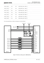 Предварительный просмотр 57 страницы Quectel SC606T Series Hardware Design