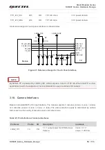 Предварительный просмотр 60 страницы Quectel SC606T Series Hardware Design