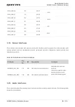 Предварительный просмотр 67 страницы Quectel SC606T Series Hardware Design