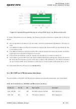 Предварительный просмотр 84 страницы Quectel SC606T Series Hardware Design