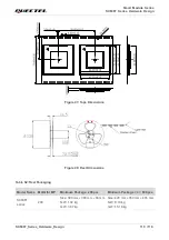 Предварительный просмотр 111 страницы Quectel SC606T Series Hardware Design