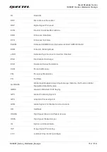 Предварительный просмотр 113 страницы Quectel SC606T Series Hardware Design