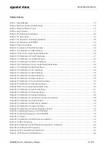 Preview for 9 page of Quectel SC690A Series Hardware Design