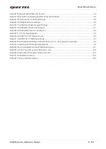 Preview for 10 page of Quectel SC690A Series Hardware Design