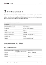 Preview for 17 page of Quectel SC690A Series Hardware Design