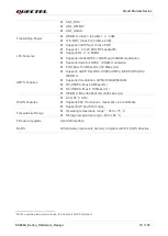 Preview for 20 page of Quectel SC690A Series Hardware Design