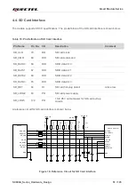 Preview for 52 page of Quectel SC690A Series Hardware Design