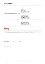 Preview for 88 page of Quectel SC690A Series Hardware Design