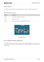 Preview for 55 page of Quectel Smart EVB G5 User Manual