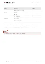 Предварительный просмотр 16 страницы Quectel Smart EVB User Manual